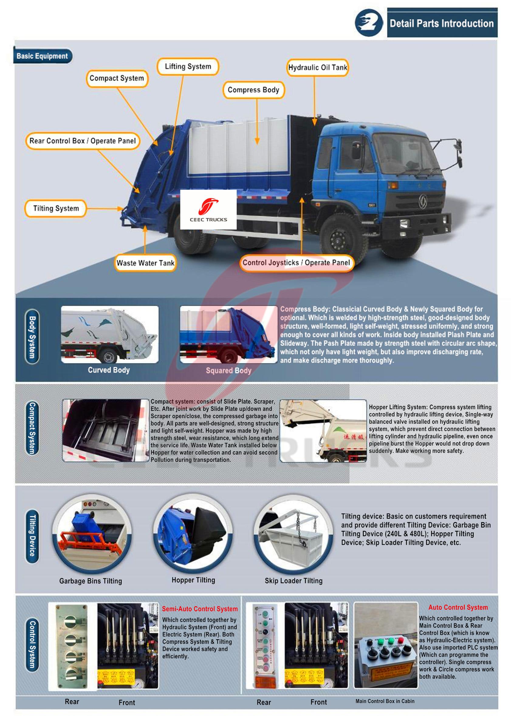 Dongfeng 5000 liters trash compressed garbage trucks features Dongfeng 5000 liters trash compressed garbage trucks features