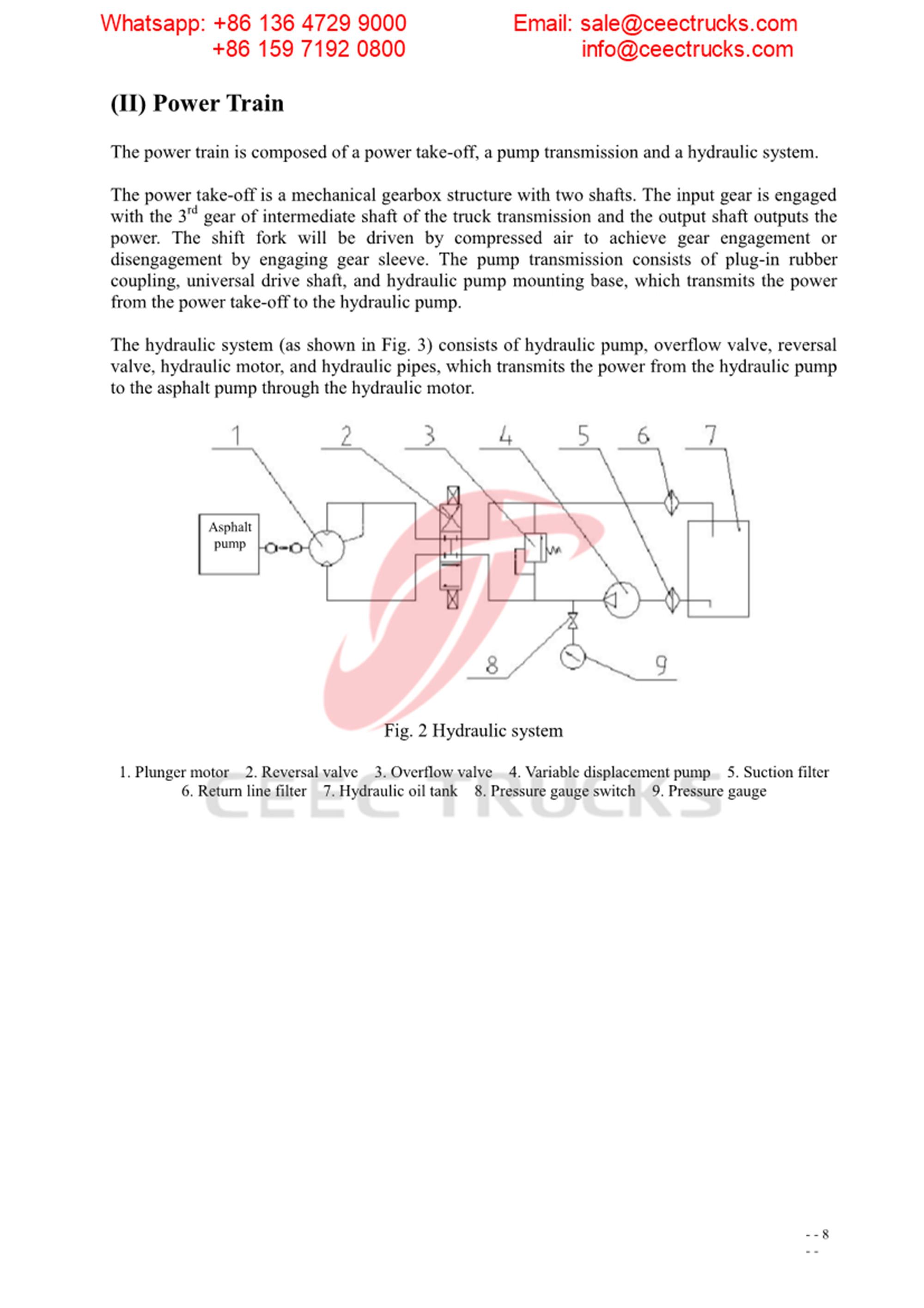 Myanmar customer buy asphalt distribution truck Myanmar customer buy asphalt distribution truck
