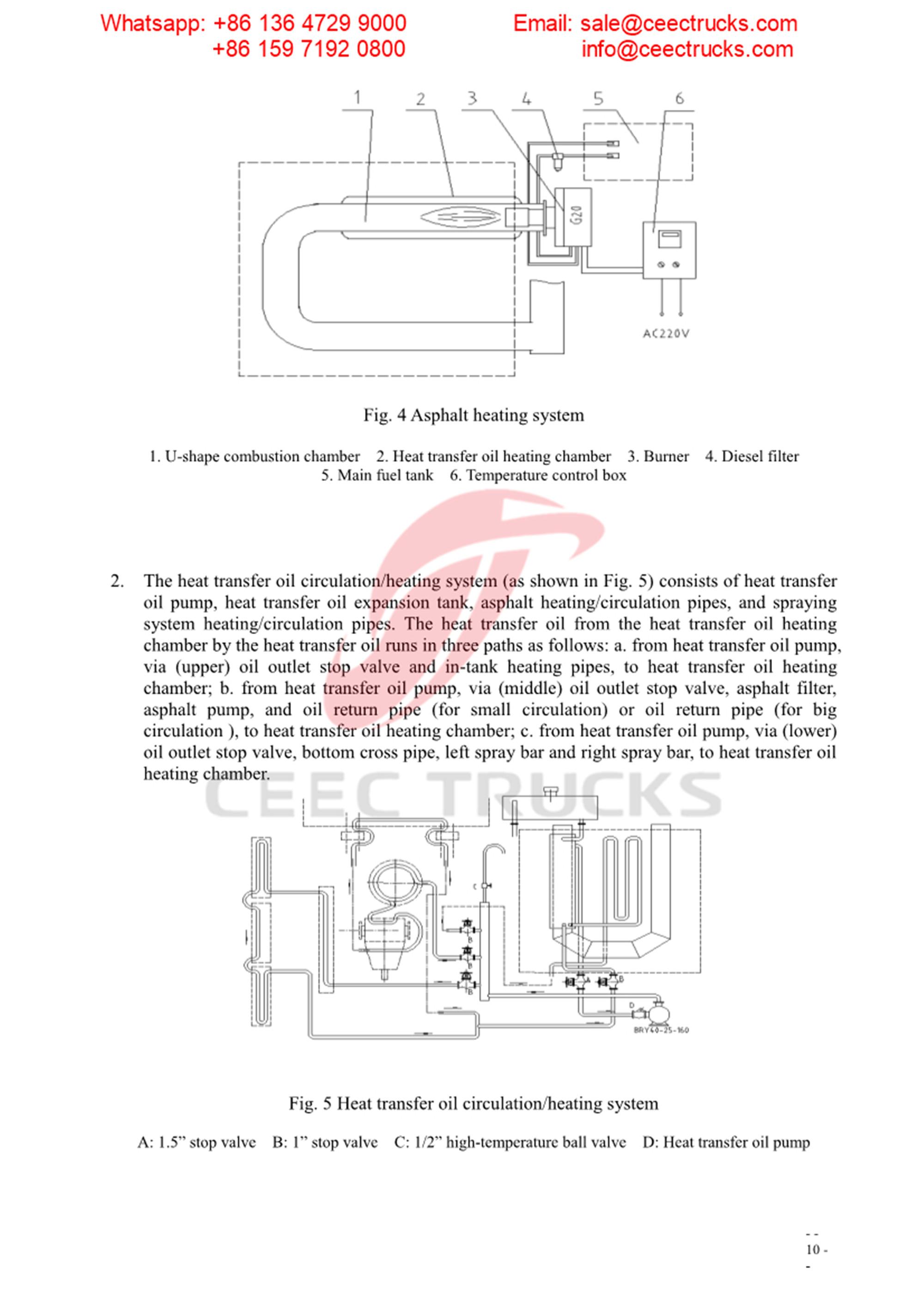 Myanmar customer buy asphalt distribution truck Myanmar customer buy asphalt distribution truck