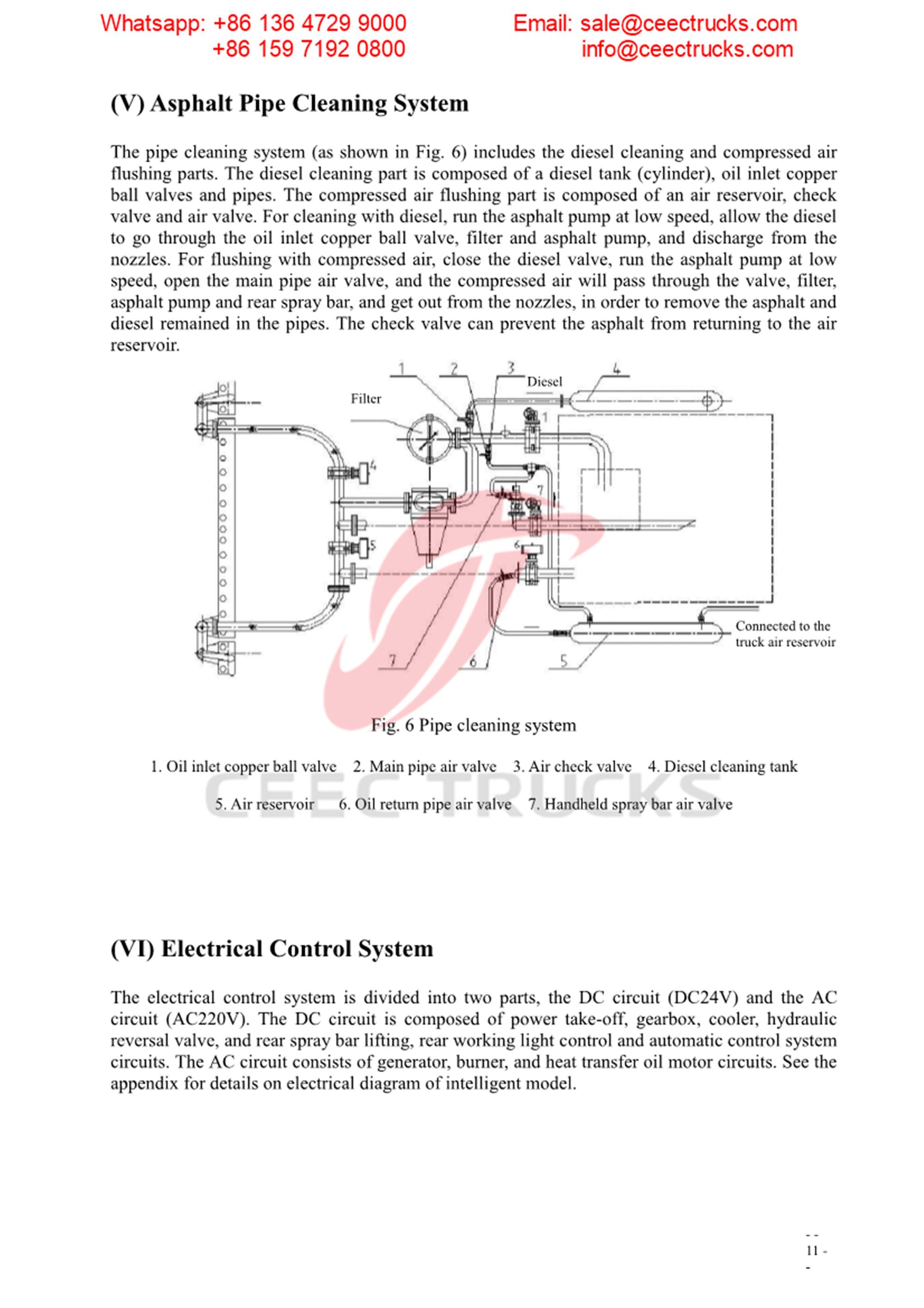 Myanmar customer buy asphalt distribution truck Myanmar customer buy asphalt distribution truck