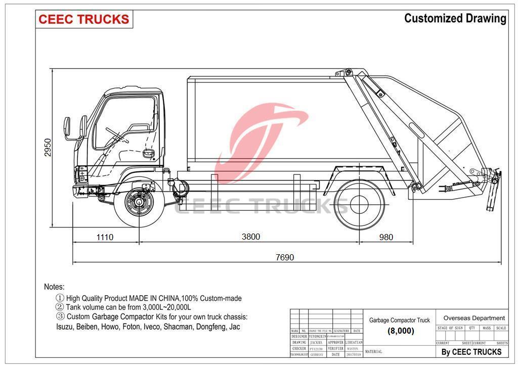 garbage compactor truck drawing dimension garbage compactor truck drawing dimension