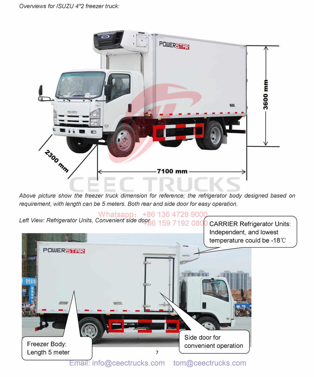 French Polynesia--ISUZU ELF 8Tons Freezer Truck Manual French Polynesia--ISUZU ELF 8Tons Freezer Truck Manual