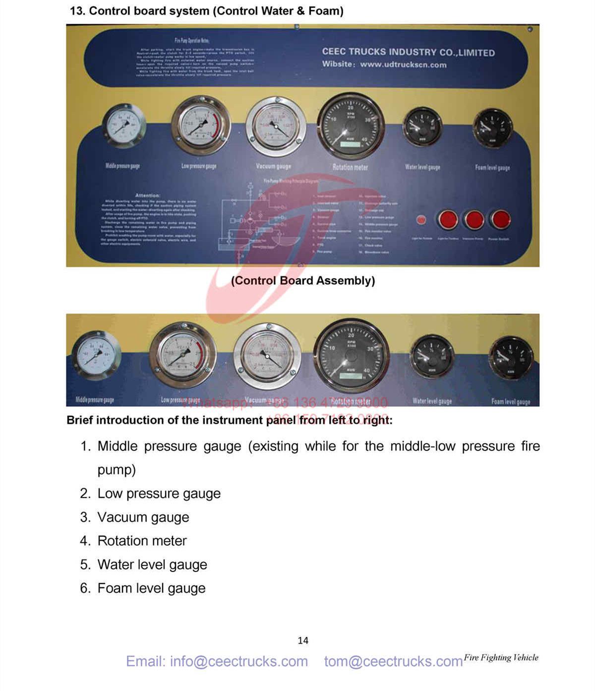Syria--ISUZU FVZ 10CBM Water & Powder & Foam fire fighting truck Syria--ISUZU FVZ 10CBM Water & Powder & Foam fire fighting truck