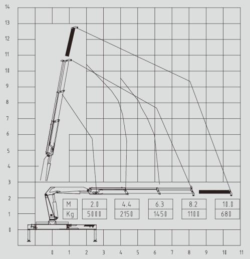 technical drawing of howo-4x2-medium-fire-protection-tender technical drawing of howo-4x2-medium-fire-protection-tender