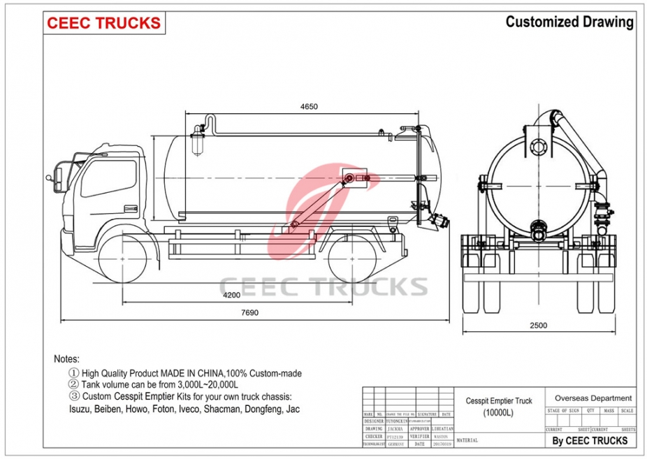 รถบรรทุกถังสูญญากาศ Dongfeng 10,000L