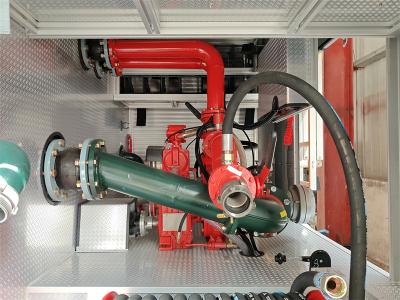 Central Asia ISUZU FTR city fire water truck